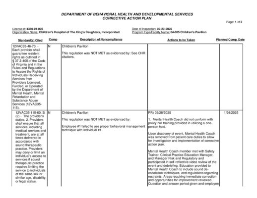 4380-04-005_Insp-20250220-Human-Rights-Inspection
