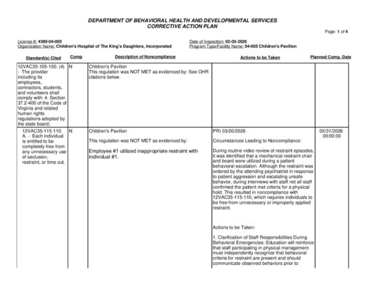 4380-04-005_Insp-20260203-Human-Rights-Inspection