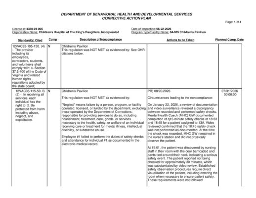 4380-04-005_Insp-20260622-Human-Rights-Inspection
