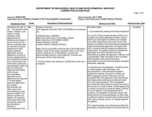 4380-04-005_Insp-20260811-Death-Or-Serious-Incident-Inspection