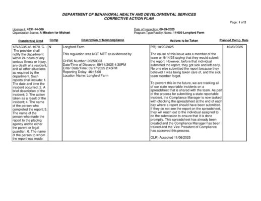 4531-14-009_Insp-20250929-Death-Or-Serious-Incident-Inspection