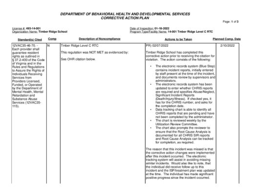 493-14-001_Insp-20220118-Human-Rights-Inspection-2