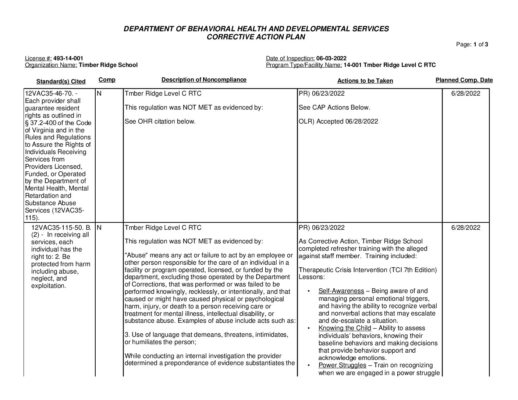 493-14-001_Insp-20220603-Human-Rights-Inspection