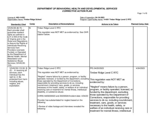 493-14-001_Insp-20230419-Human-Rights-Inspection