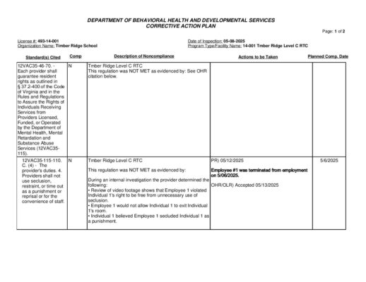 493-14-001_Insp-20250508-Human-Rights-Inspection