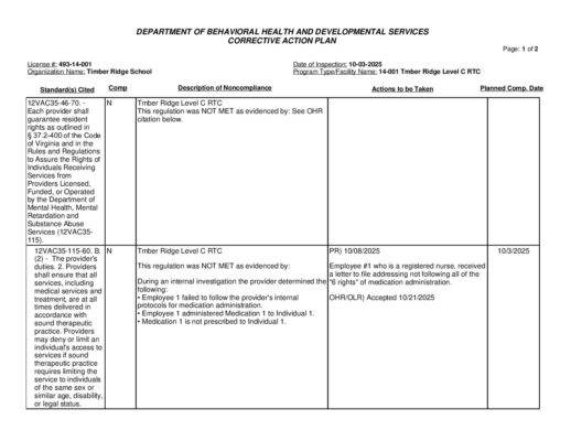 493-14-001_Insp-20251003-Human-Rights-Inspection