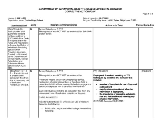 493-14-001_Insp-20251117-Human-Rights-Inspection-2