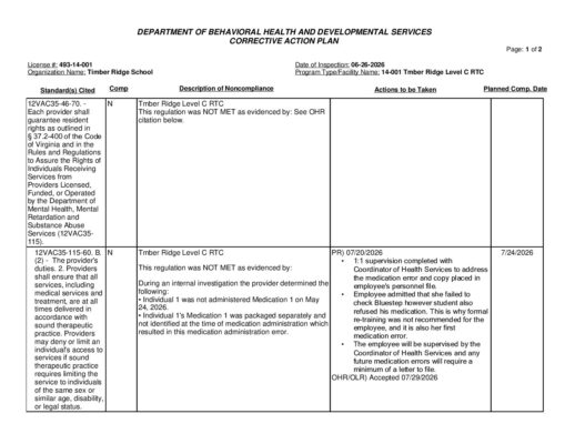 493-14-001_Insp-20260626-Human-Rights-Inspection