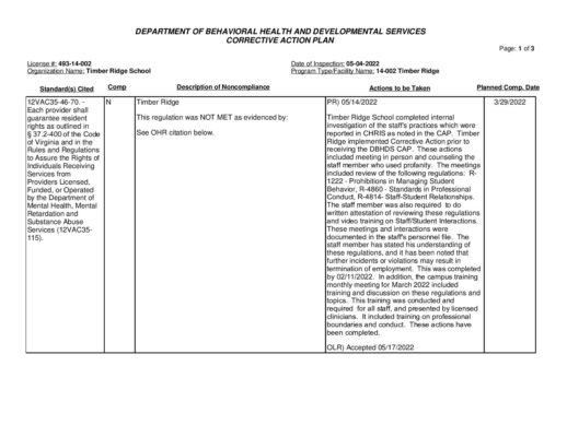 493-14-002_Insp-20220504-Human-Rights-Inspection