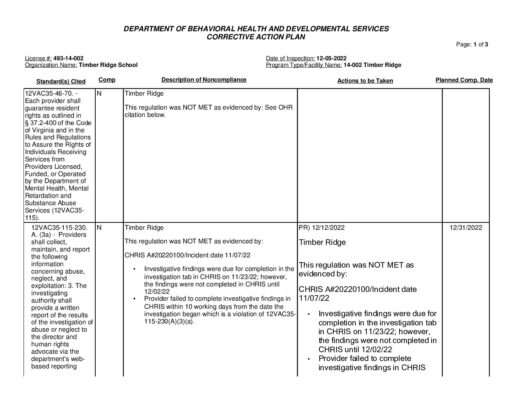 493-14-002_Insp-20221205-Human-Rights-Inspection