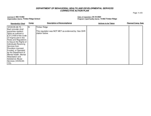 493-14-002_Insp-20240410-Human-Rights-Inspection