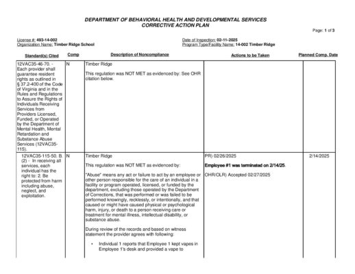 493-14-002_Insp-20250211-Human-Rights-Inspection