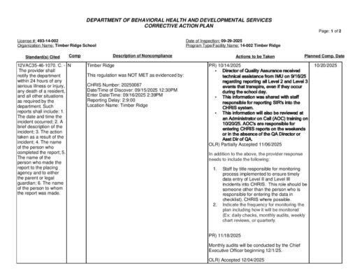 493-14-002_Insp-20250929-Death-Or-Serious-Incident-Inspection