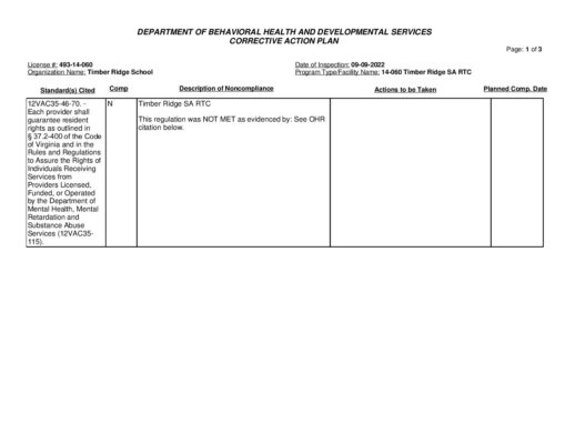 493-14-060_Insp-20220909-Human-Rights-Inspection