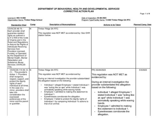 493-14-060_Insp-20230308-Human-Rights-Inspection