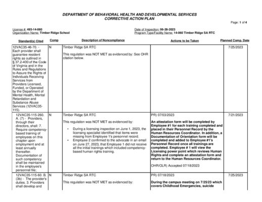 493-14-060_Insp-20230628-Human-Rights-Inspection