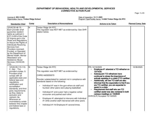 493-14-060_Insp-20251211-Human-Rights-Inspection
