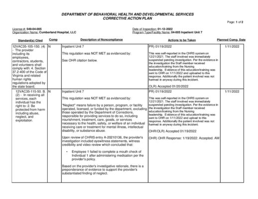 549-04-005_Insp-20220112-Human-Rights-Inspection