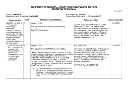 549-04-005_Insp-20220302-Human-Rights-Inspection