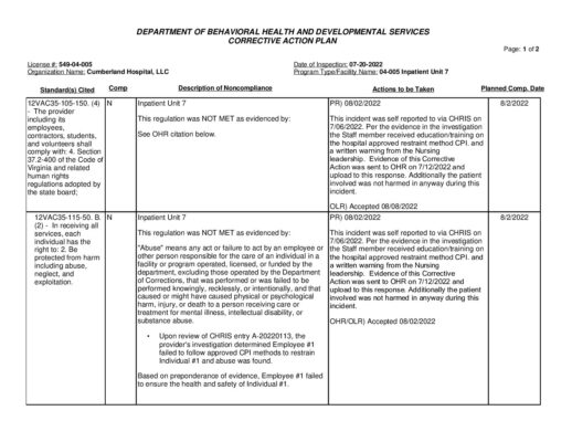 549-04-005_Insp-20220720-Human-Rights-Inspection