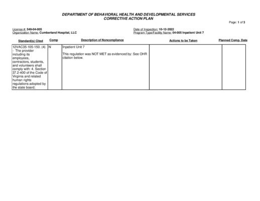 549-04-005_Insp-20221012-Human-Rights-Inspection