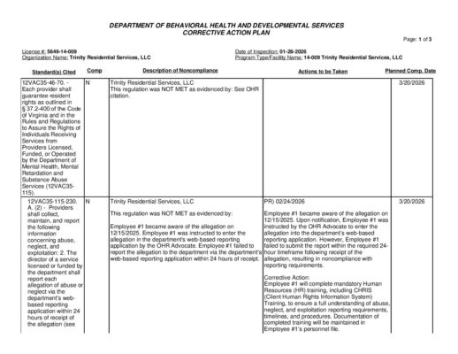 5649-14-009_Insp-20260128-Human-Rights-Inspection