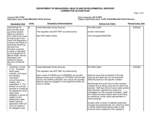 641-14-001_Insp-20220812-Human-Rights-Inspection