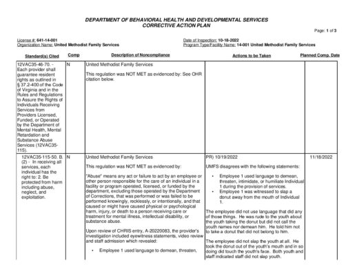 641-14-001_Insp-20221018-Human-Rights-Inspection