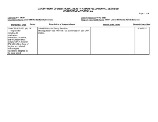 641-14-001_Insp-20250812-Human-Rights-Inspection-2