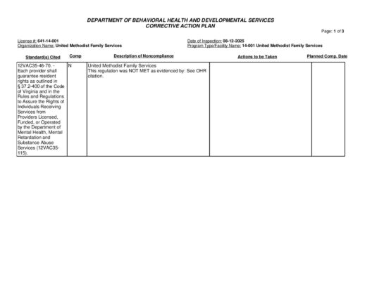 641-14-001_Insp-20250812-Human-Rights-Inspection