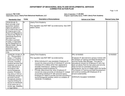 780-14-001_Insp-20231129-Human-Rights-Inspection