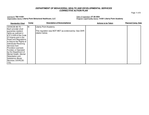 780-14-001_Insp-20240730-Human-Rights-Inspection