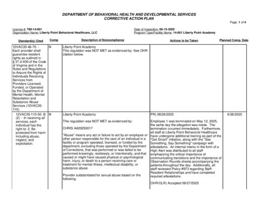 780-14-001_Insp-20250613-Human-Rights-Inspection
