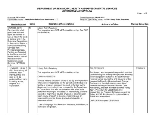 780-14-001_Insp-20250616-Human-Rights-Inspection