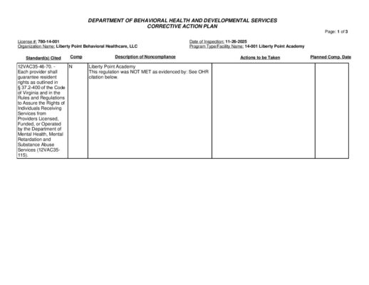 780-14-001_Insp-20251126-Human-Rights-Inspection