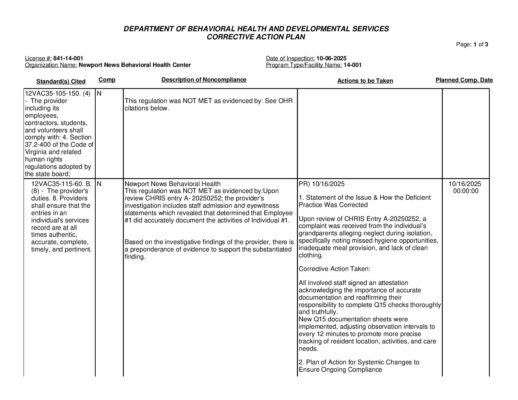841-14-001_Insp-20251006-Human-Rights-Inspection