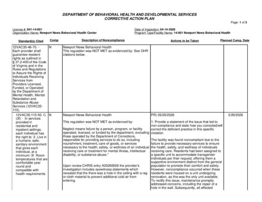 841-14-001_Insp-20260414-Human-Rights-Inspection