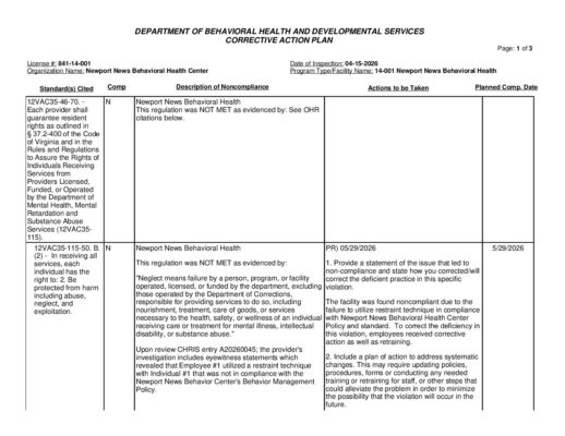 841-14-001_Insp-20260415-Human-Rights-Inspection