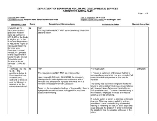 841-14-003_Insp-20260416-Human-Rights-Inspection