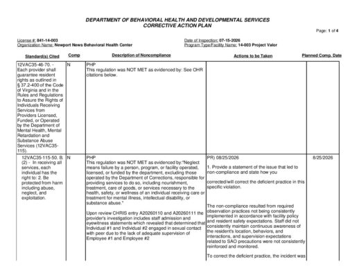 841-14-003_Insp-20260715-Human-Rights-Inspection