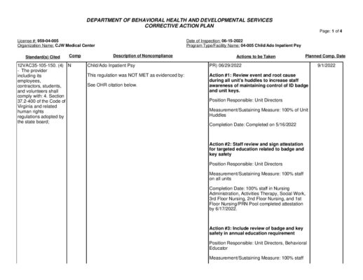 959-04-005_Insp-20220615-Human-Rights-Inspection