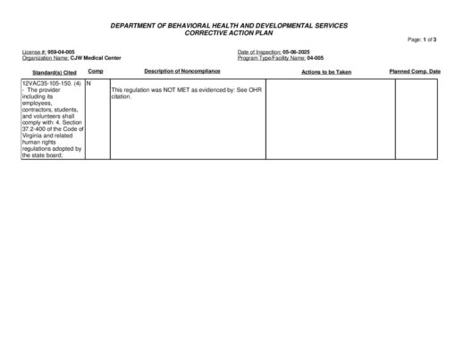 959-04-005_Insp-20250506-Human-Rights-Inspection-2