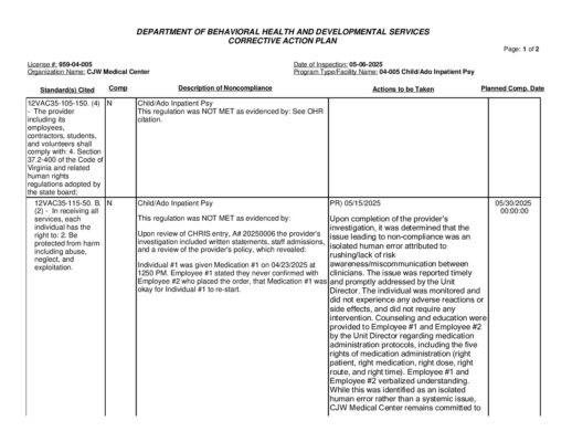 959-04-005_Insp-20250506-Human-Rights-Inspection
