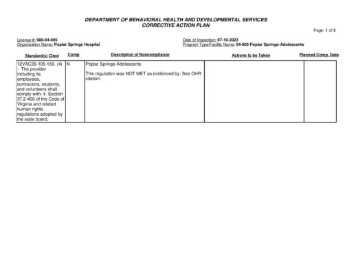 986-04-005_Insp-20230710-Human-Rights-Inspection
