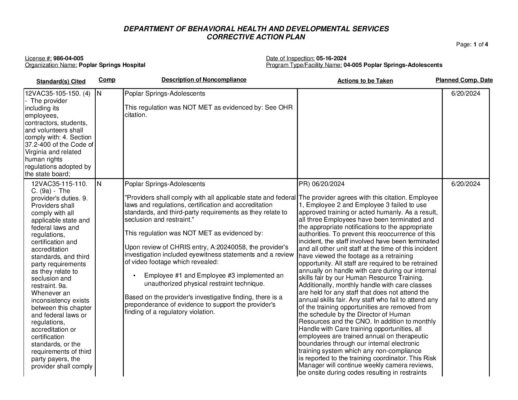 986-04-005_Insp-20240516-Human-Rights-Inspection