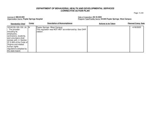 986-04-005_Insp-20250919-Human-Rights-Inspection