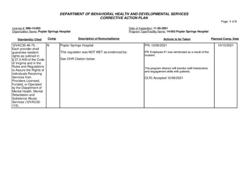 986-14-003_Insp-20211103-Human-Rights-Inspection