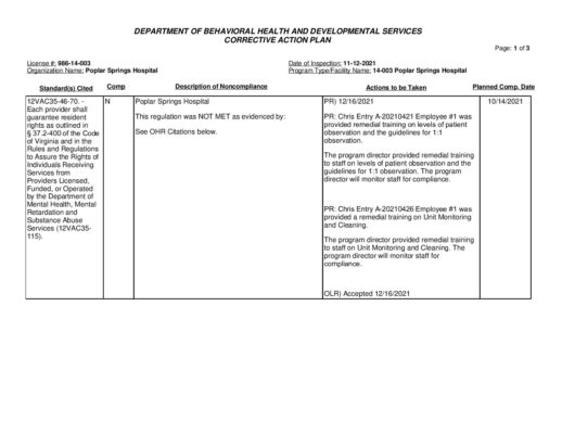 986-14-003_Insp-20211112-Human-Rights-Inspection