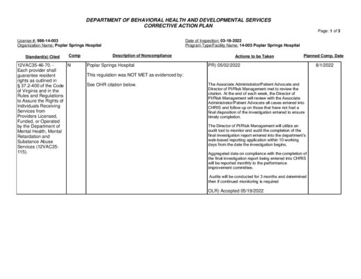 986-14-003_Insp-20220318-Human-Rights-Inspection
