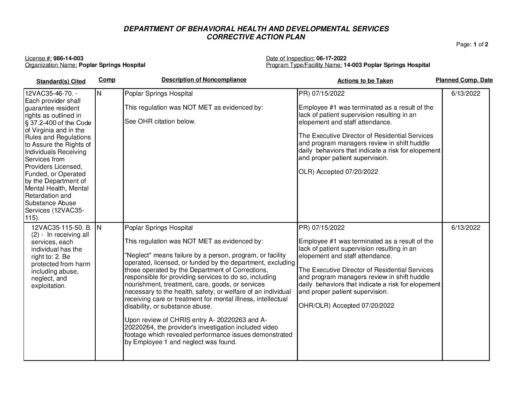 986-14-003_Insp-20220617-Human-Rights-Inspection-2